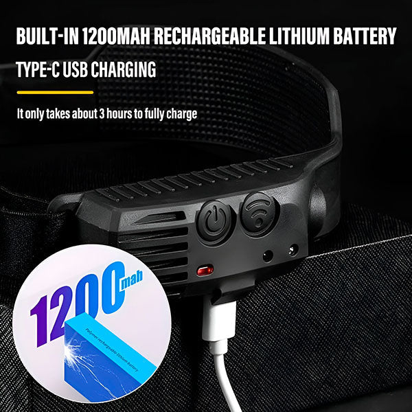 Kompakter und leistungsstarker LED-Scheinwerfer