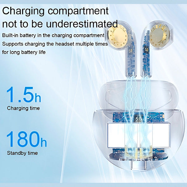Wireless In-Ear-Kopfhörer mit Geräuschunterdrückung