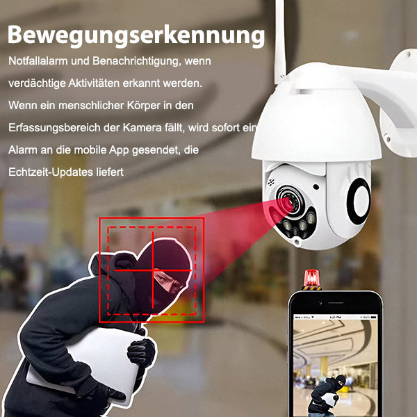 360° Überwachungs-kamera