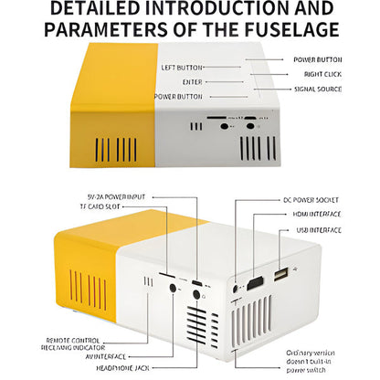 Mini-Heimkino-Projektor mit HD-Qualität