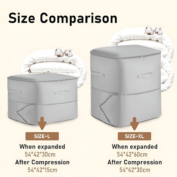 Reise-Organizer mit Kompression