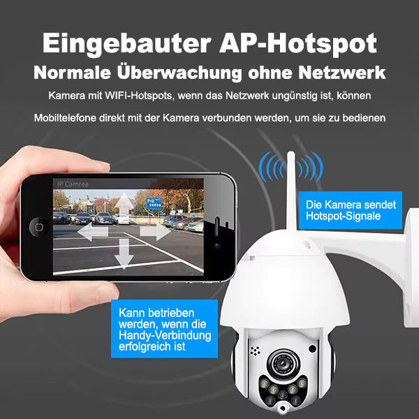 360° Überwachungs-kamera